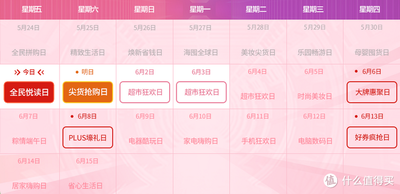 京东618优惠券领取攻略，京东618券什么时候抢