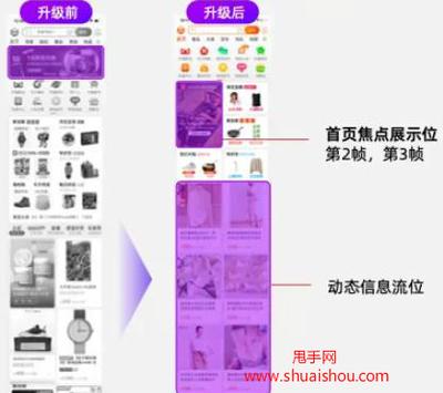 品牌特秀是什么广告，品牌特秀和钻展区别