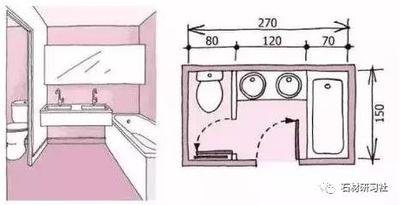 一般浴缸高度多少，清洁浴缸注意事项有哪些