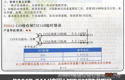 火王热水器e3怎么办