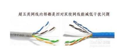 家用网线超5类和6类哪个好,超5类与6类网线的区别是什么 家用网线超5类和6类哪个好,超5类与6类网线的区别是什么