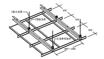 副龙骨间距300还是400,副龙骨怎么固定在主龙骨上 副龙骨间距300还是400,副龙骨怎么固定在主龙骨上