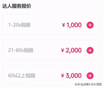 抖音入驻商家怎么收费，抖音入驻商家有什么好处