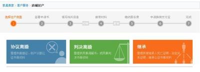 淘宝网店怎么过户,淘宝过户注意事项有哪些 淘宝网店怎么过户,淘宝过户注意事项有哪些