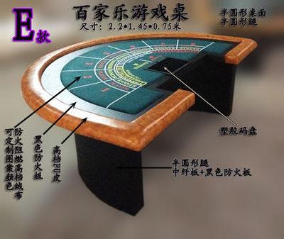 麻将桌的标准尺寸是多少，不同人数的麻将桌尺寸有何差异