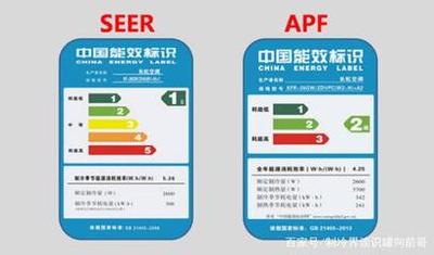 空调5级能效很费电吗，空调5级能效和一级能效的区别