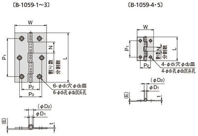 合页规格是多少，合页的种类有哪些