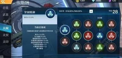 神位纷争手游绿弓天赋灵印搭配