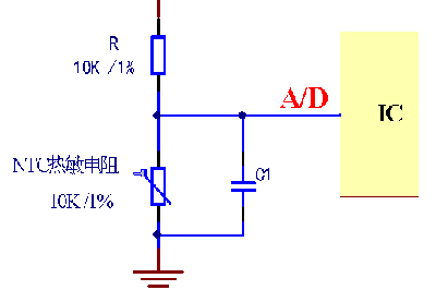 万利达电磁炉显示e5怎么修