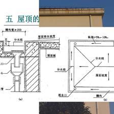 屋面排水坡度一般是多少，屋面排水坡度怎么计算
