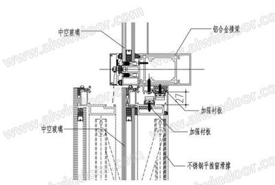 弧形窗户怎样量尺寸,弧形窗能做开启扇吗 弧形窗户怎样量尺寸,弧形窗能做开启扇吗