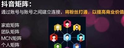 抖音矩阵玩法是什么意思，抖音矩阵账号怎么做