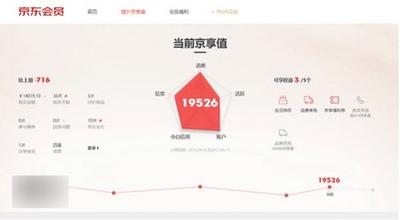 京东京享值在哪里看，京东京享值怎么提升