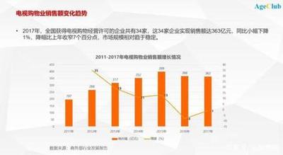 淘宝直播怎么运营,淘宝直播运营技巧有哪些 淘宝直播怎么运营,淘宝直播运营技巧有哪些