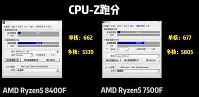 电脑安装多核的CPU系统却显示为单核该怎么办?
