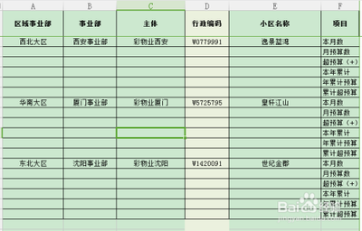 WPS表格中的空值怎么快速填充数据?