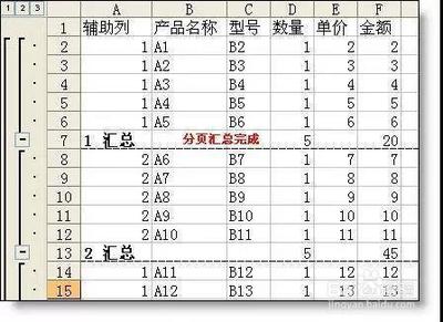 excel自动分页小计该怎么设置?
