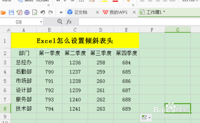 excel表格中的表头怎么设置倾斜角度?