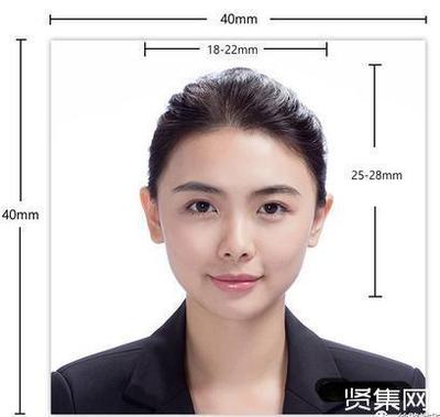 一寸照片的像素是多少