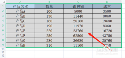 excel如何复制黏贴?excel复制粘贴内容的两种方法 excel如何复制黏贴?excel复制粘贴内容的两种方法