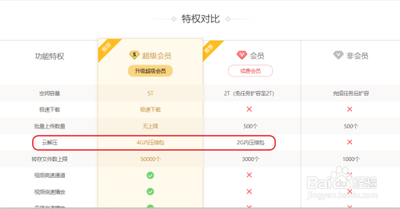 百度网盘压缩包不能解压该怎么办?