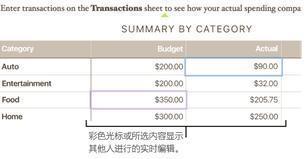 numbers怎么合并单元格 Numbers怎么取消合并单元格 numbers怎么合并单元格 Numbers怎么取消合并单元格
