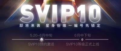 qq超级会员最多有几级?