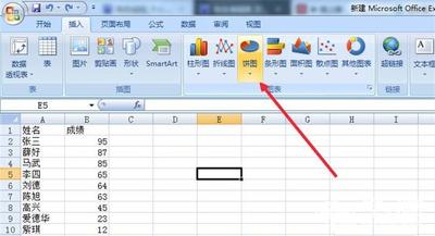 Excel表格中怎么制作饼形图反应数据规律?