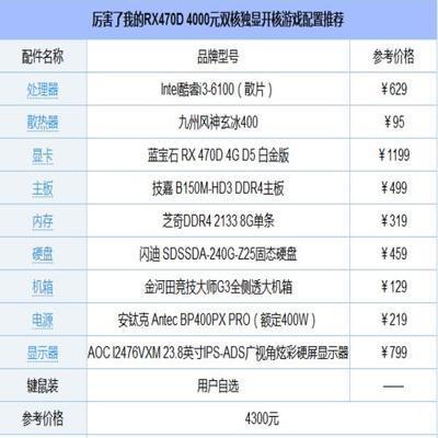 i3独显开核装机配置方案
