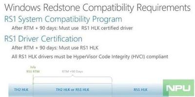 Win10创作者更新RedStone 2进入RC候选:4月正式发布