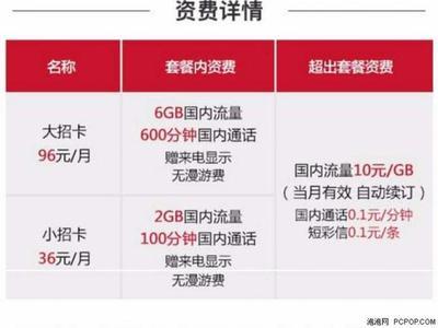 联通大小招卡是什么 联通大小招卡申请方式 联通大小招卡是什么 联通大小招卡申请方式