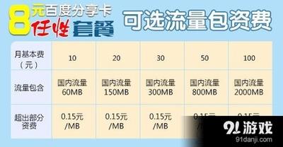 百度神卡怎么样?百度神卡套餐资费一览详情介绍 百度神卡怎么样?百度神卡套餐资费一览详情介绍