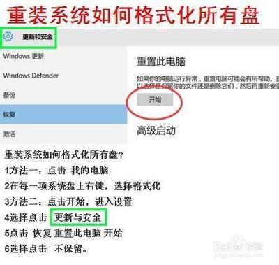 如何格式化硬盘重装系统？电脑重装系统最简单的方法