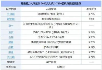 i3 7100核显电脑主机配置推荐