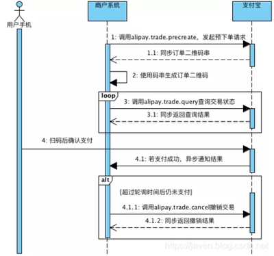 qq支付宝扫码在哪
