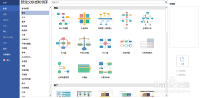 利用Edraw Max软件中商务图设计审计流程图的方法