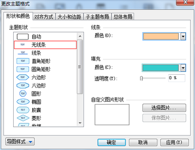 MindManager思维导图怎么设置主题样式?