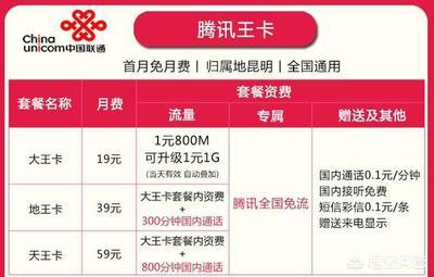 联通免流量玩QQ限制哪些地区