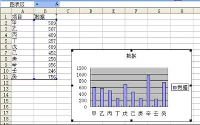 excel怎么没将一年内的水费的用量做成柱状图?