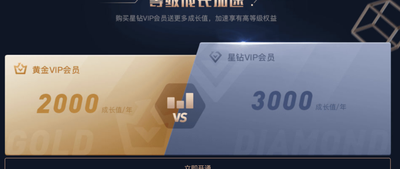 爱奇艺app怎么快速升级会员等级?