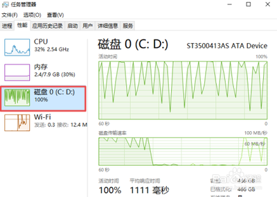 硬盘占用率100%怎么办
