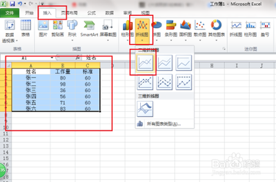 excel折线图怎么设置不同颜色显示?