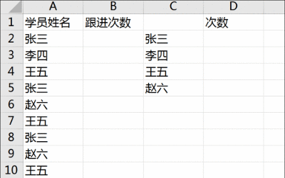 统计出现两次以上目标个数函数怎么做?