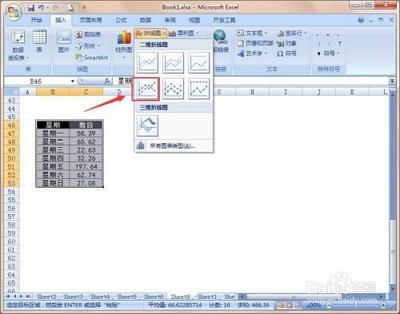 excel表格中怎么设计炫酷折线图?