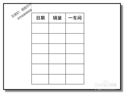 word单元格怎么设置调整列宽行高但是不影响相邻列?