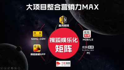 搜狐新闻手机版下载：一款准确可靠的新闻资讯阅读app