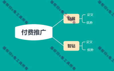 天猫国际自营店保真吗,如何避免在天猫国际自营店遇到假货 天猫国际自营店保真吗,如何避免在天猫国际自营店遇到假货