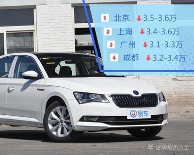 斯柯达新款车价格及图片，款斯柯达全系车型上市