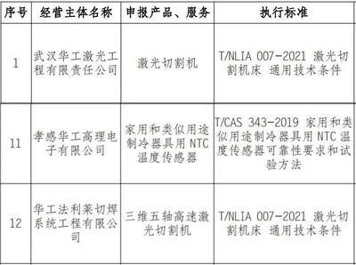 家用切割机什么品牌质量最好？盘点3款切割必用云石机