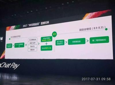 支付宝无现金日对比微信无现金日有什么区别? 支付宝无现金日对比微信无现金日有什么区别?